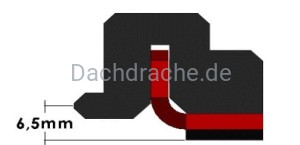 Adapter Clampine CL06 zur Montage von Geräten auf Dächern mit Paneelblech vom Typ PD510