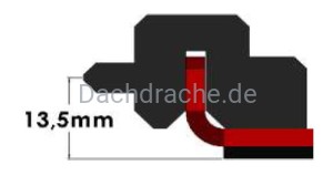 Adapter Clampine CL13 zur Montage von Geräten auf Dächern mit Paneelblech vom Typ Ruukki PANEL